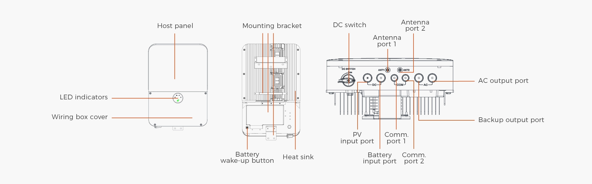 Growatt MIN 3000-7600TL-XH-US panel and port function diagram – LED indicators for POWER, COMM, BAT, FAULT status, reset and dark start buttons, communication port with RS485 connection, DC switch, and grid/battery/PV terminals for US single-phase hybrid inverter